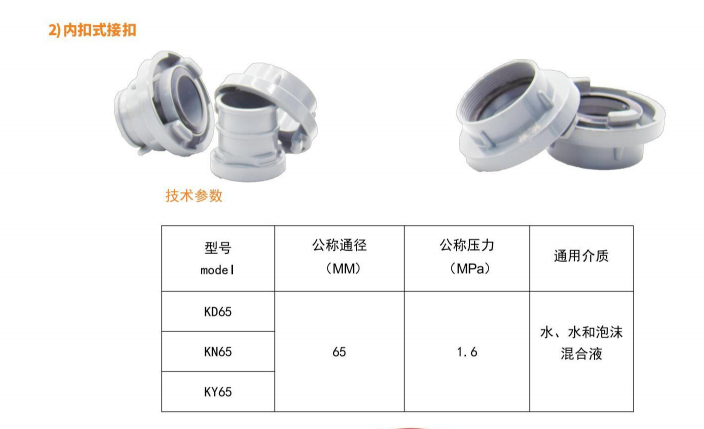 水系統有哪些？