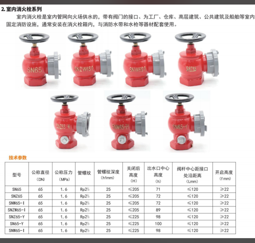 室內消火栓（異徑三通）SN65-Y出自什么標準？遇到火情滅火效果好嗎？